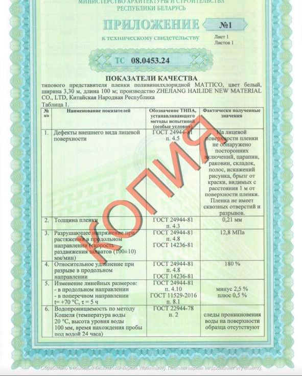 Приложение №1